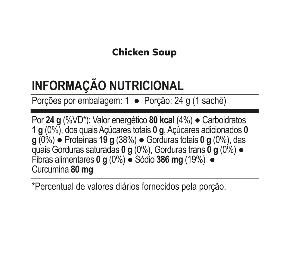 Sachê Vitapack